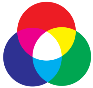 RGB color wheel