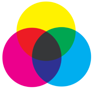 CMYK color wheel.